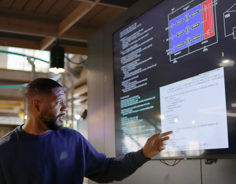 img streamlined processes