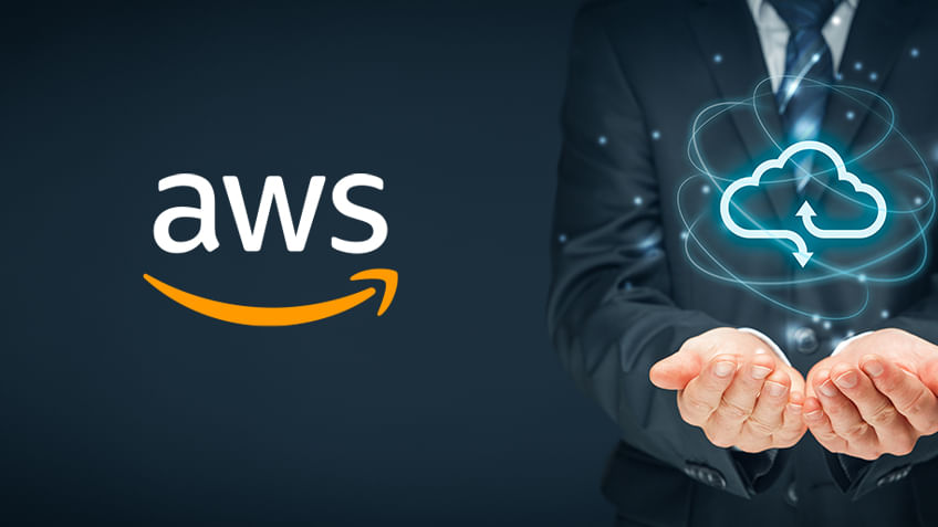 what is aws