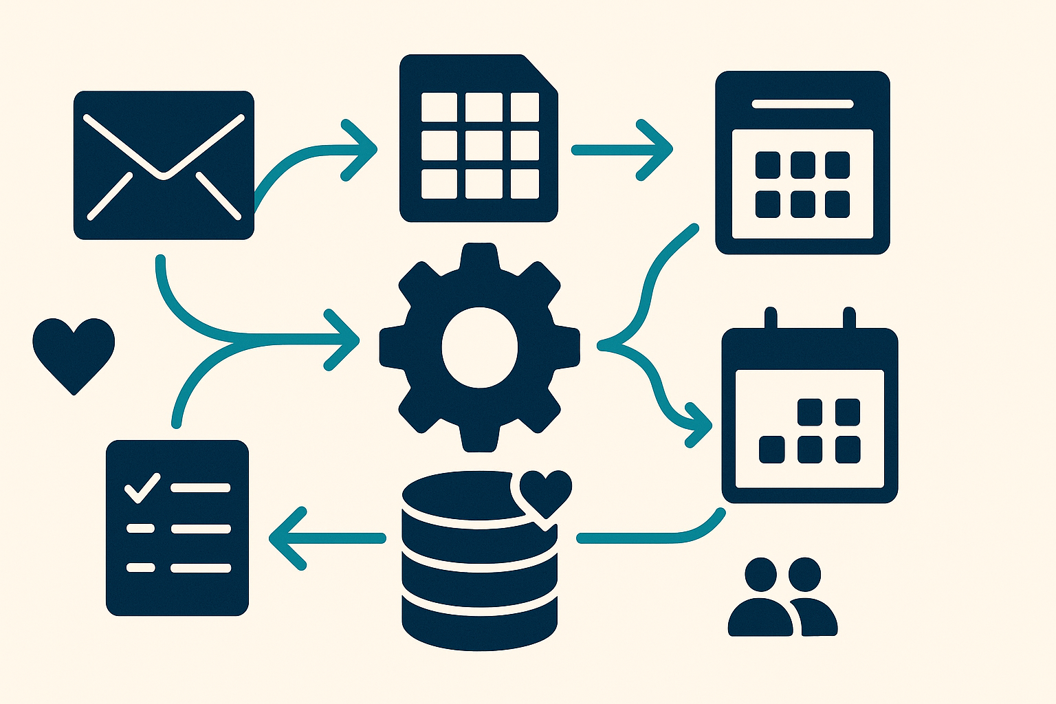 Best Workflow Automation Software for Nonprofits in 2026