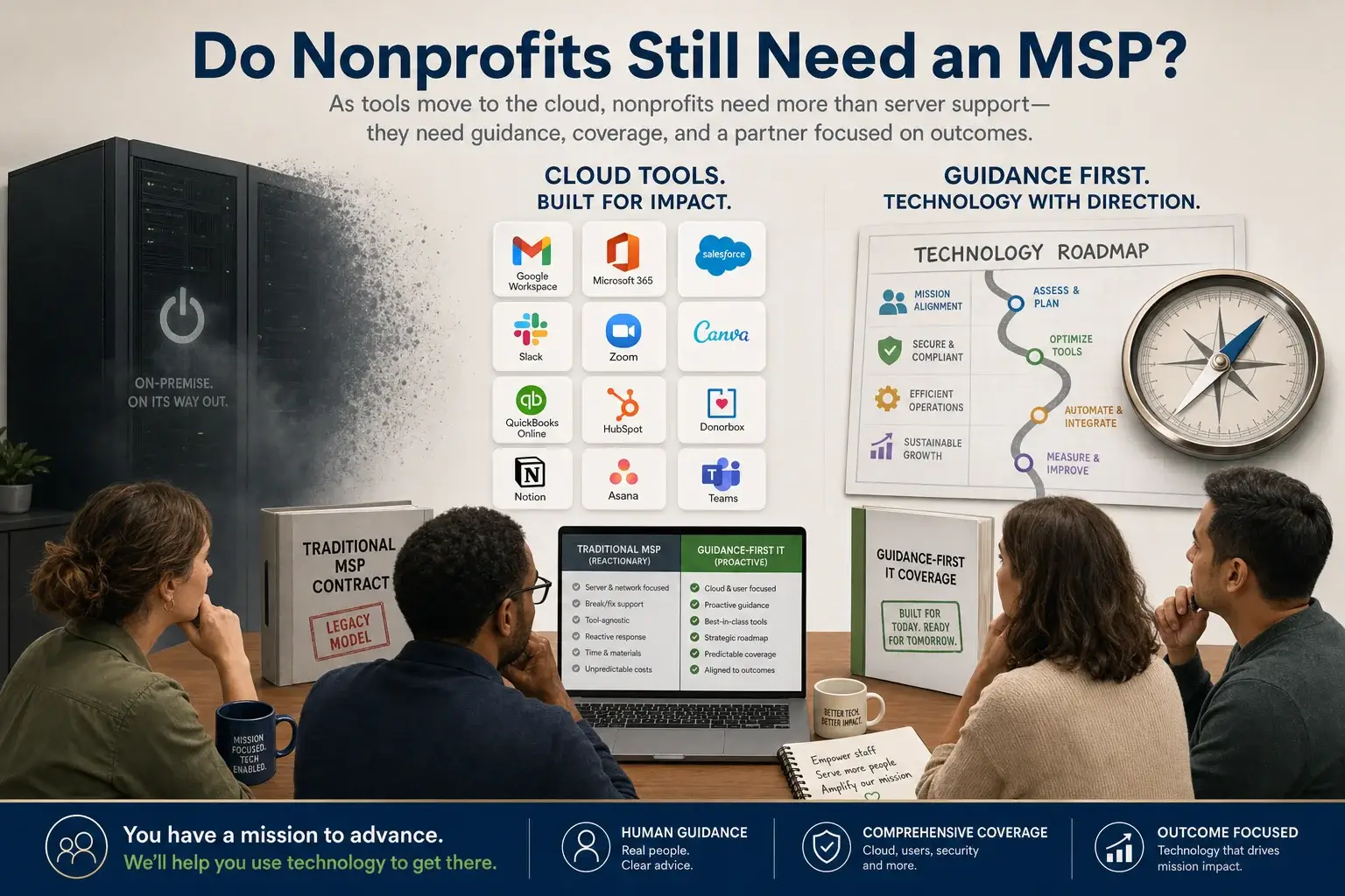 Nonprofit team comparing a traditional MSP contract with co-managed IT and fractional CIO coverage Nonprofit team comparing a traditional MSP contract with co-managed IT and fractional CIO coverage